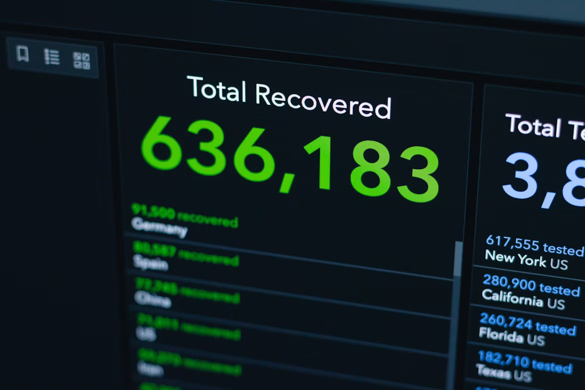 Sunucu Yavaşladı mı? 10 Daki...