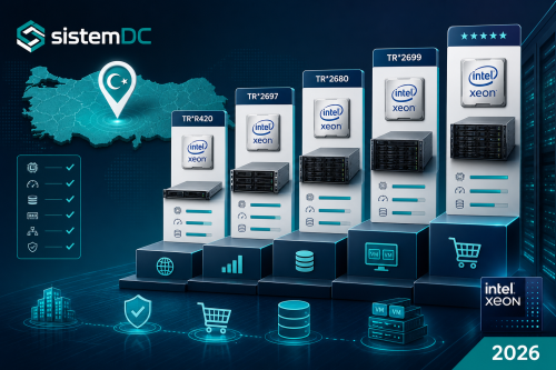 Türkiye Lokasyon Sunucu Seçimi: Intel Xeon TR* Paketleri ve Kullanım Rehberi 2026