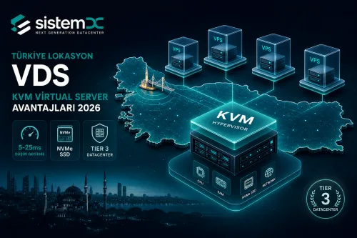 VDS fiyatları 2026 - Türkiye lokasyon VDS kiralama paket tablosu