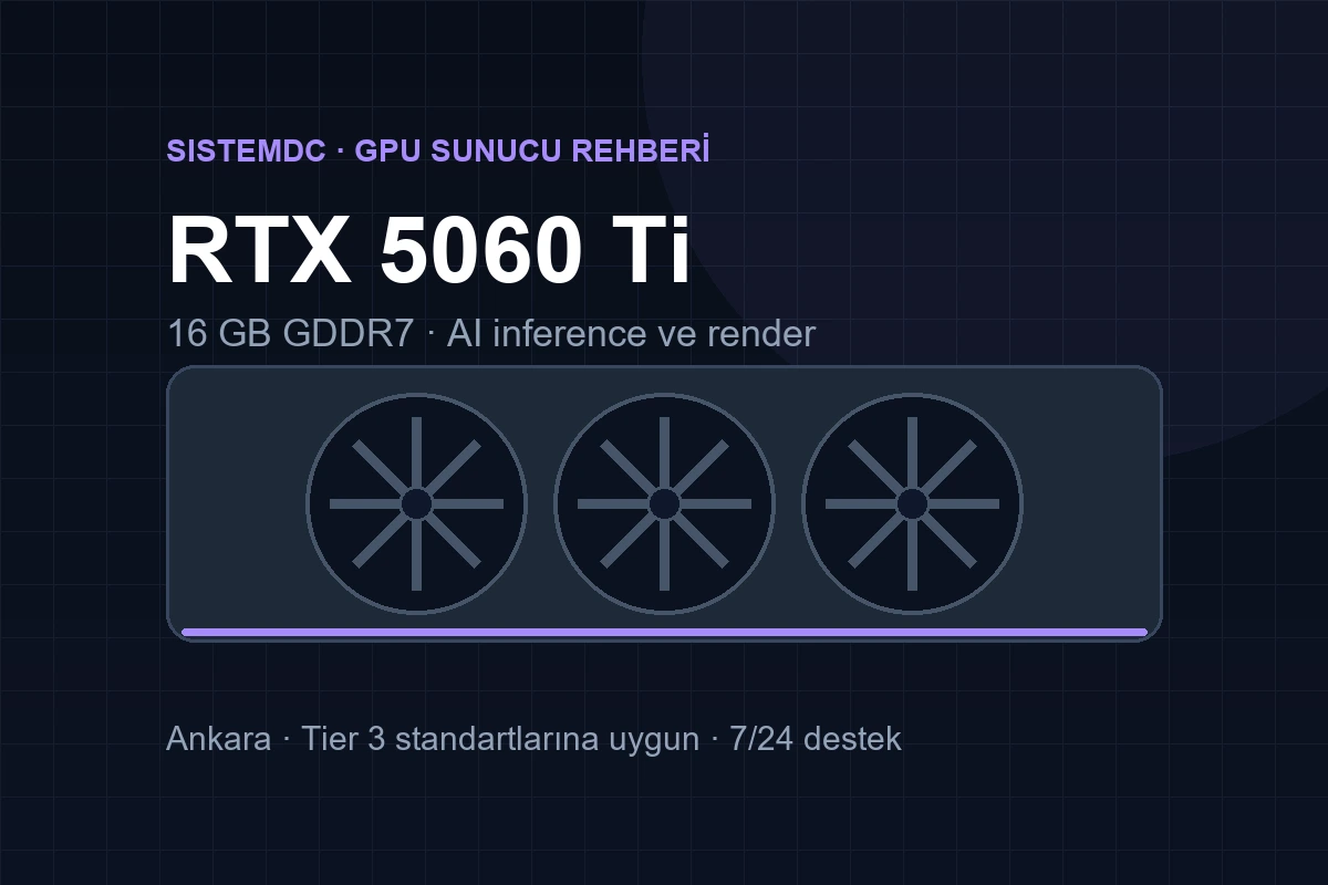 NVIDIA RTX 5060 Ti Sunucu Ki...
