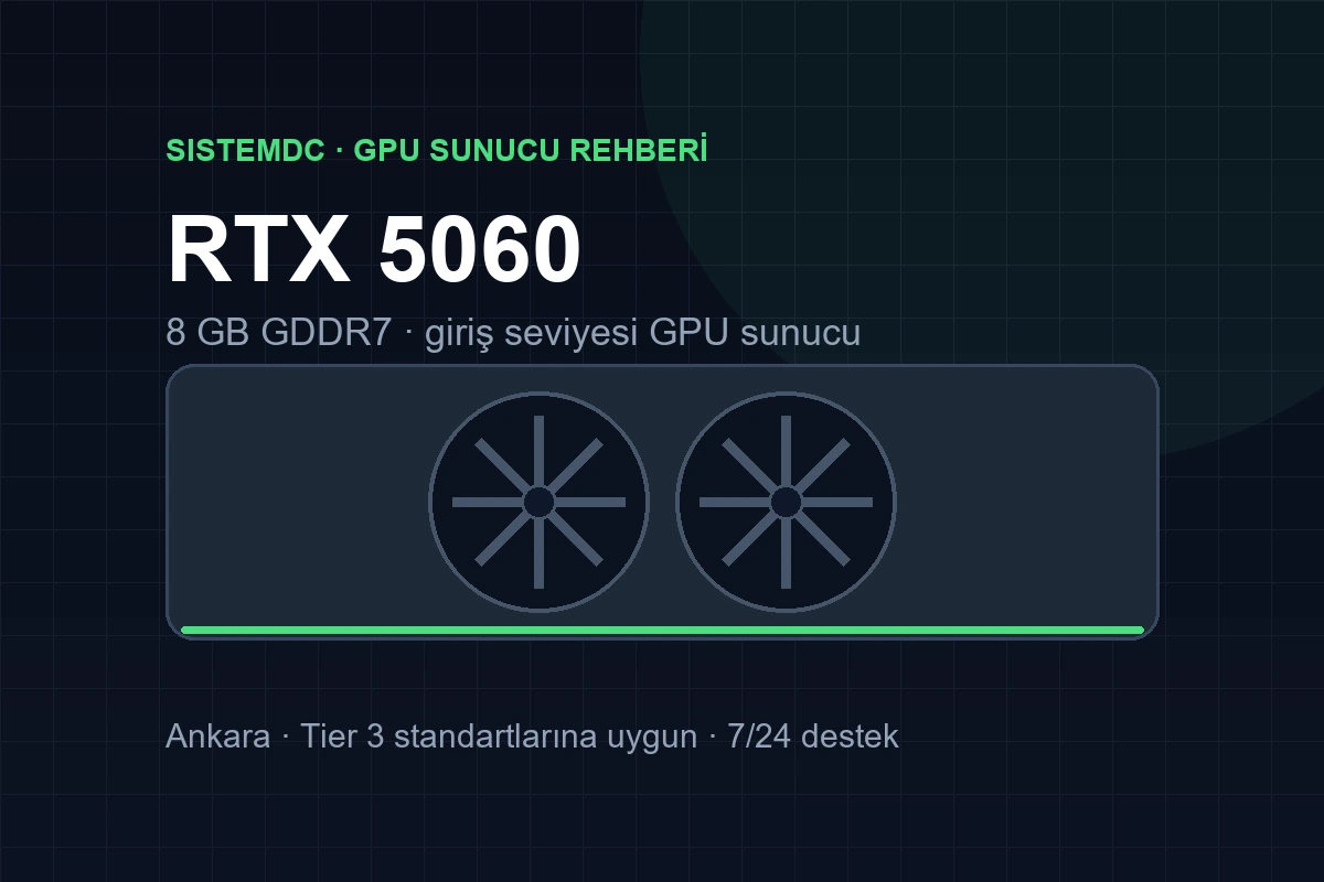 NVIDIA RTX 5060 Sunucu Kiral...